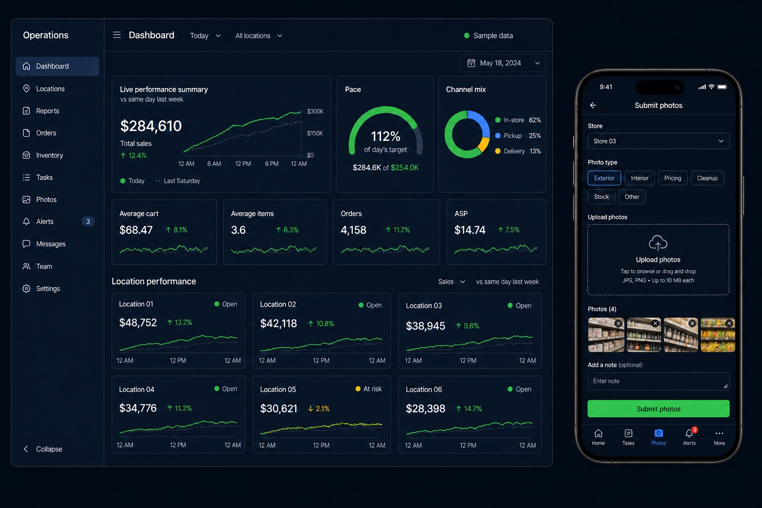 An anonymized operations dashboard and mobile photo-submission workflow using synthetic sample data